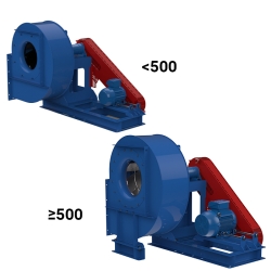 VORTICENT CMS NMU/TR