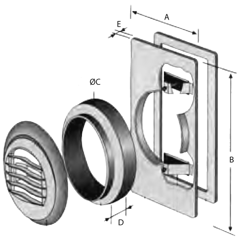 Dimensions scheme