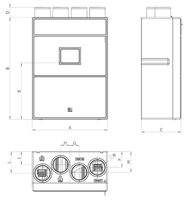 Dimensions scheme