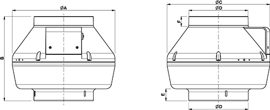 Dimensions scheme