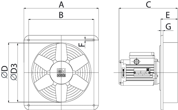 Dimensions scheme