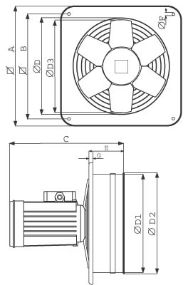 Dimensions scheme