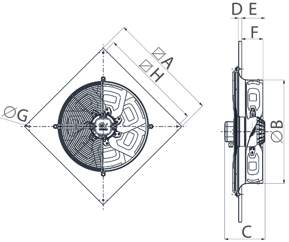 Dimensions scheme