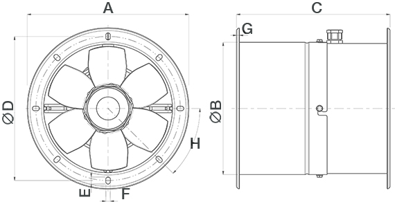 Dimensions scheme