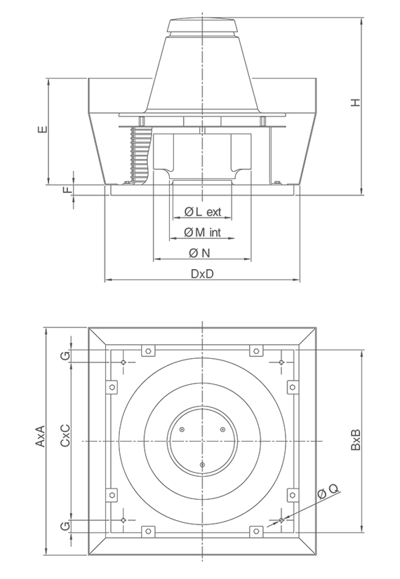 Dimensions scheme