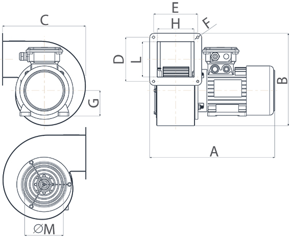 Dimensions scheme