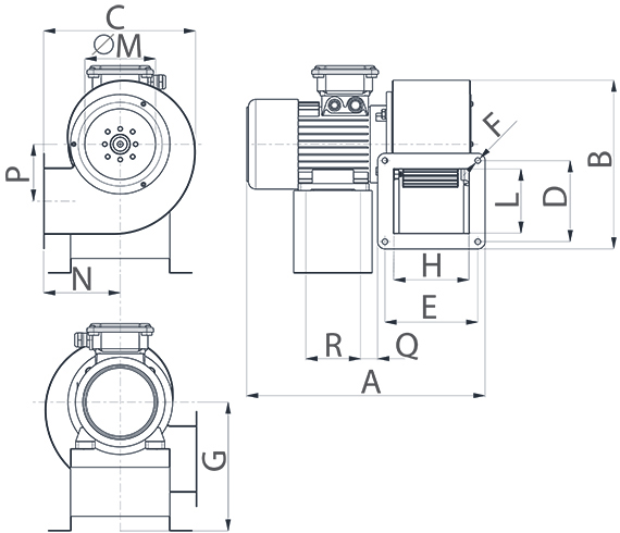 Dimensions scheme