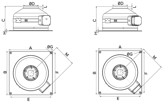 Dimensions scheme