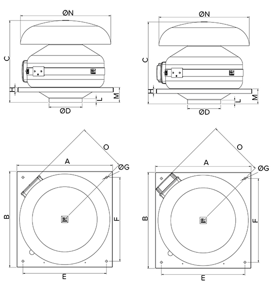 Dimensions scheme