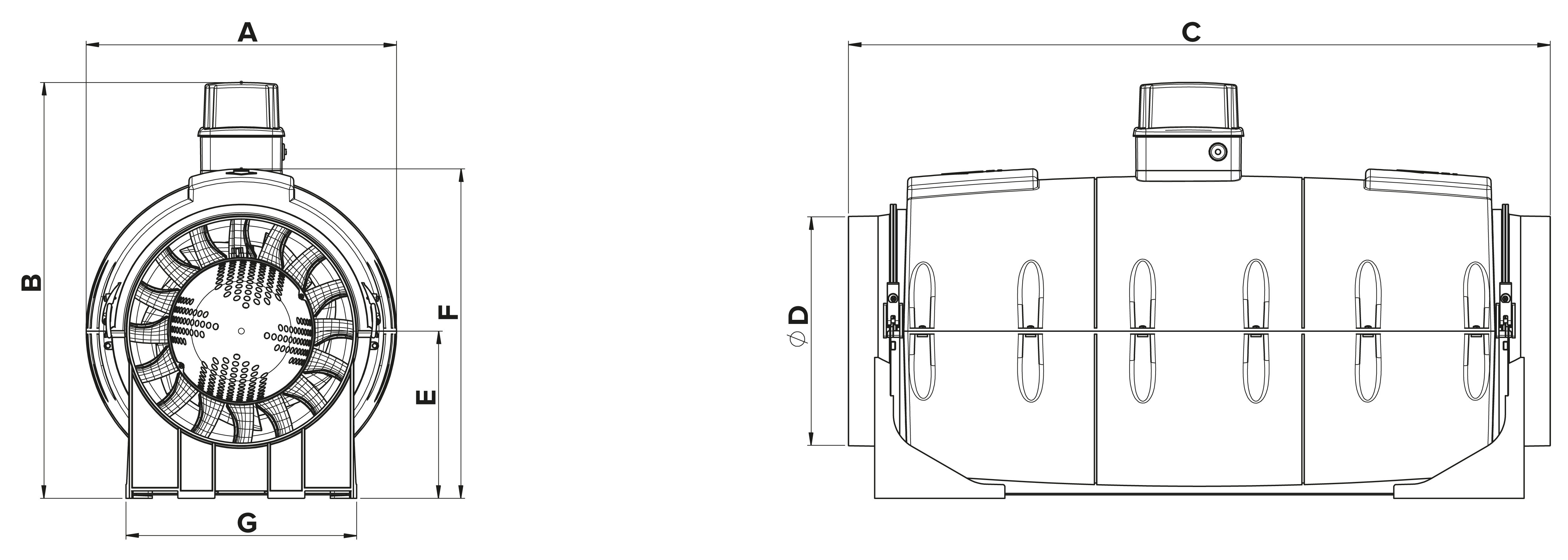 Dimensions scheme