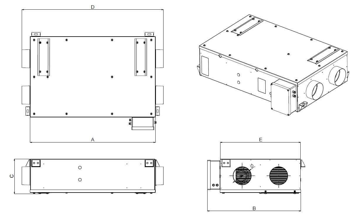 Dimensions scheme