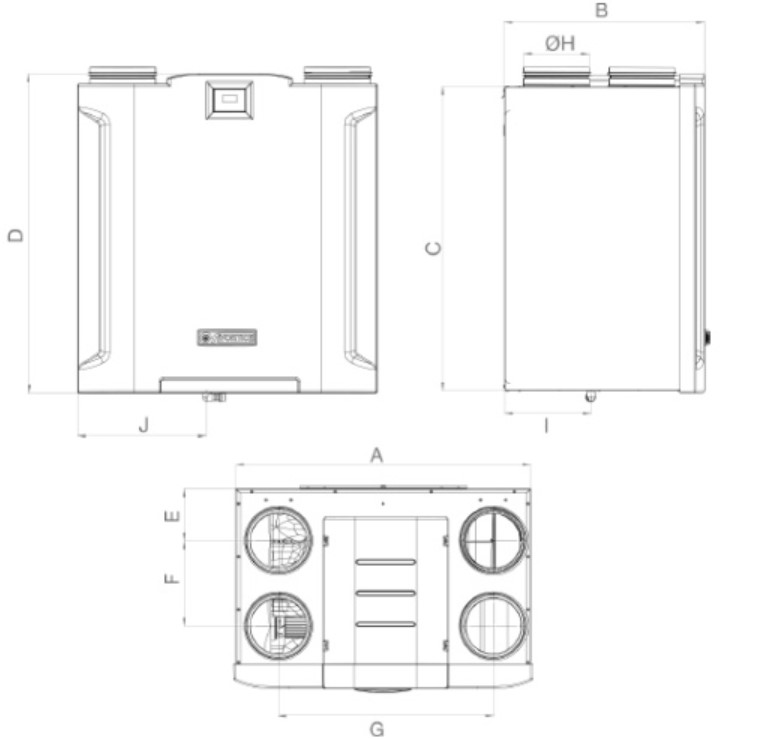 Dimensions scheme