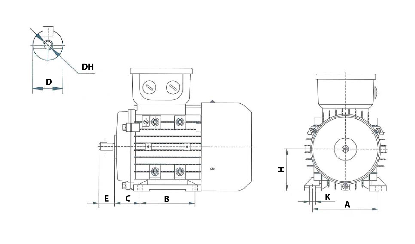 Dimensions scheme