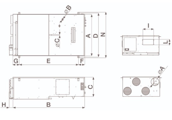 Dimensions scheme