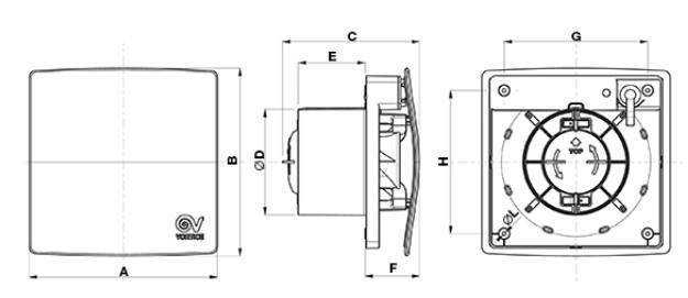 Dimensions scheme