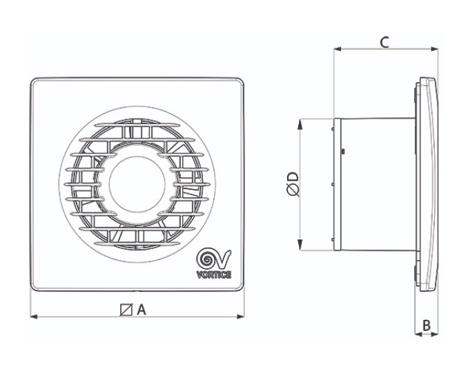 Dimensions scheme