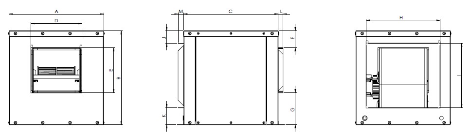 Dimensions scheme