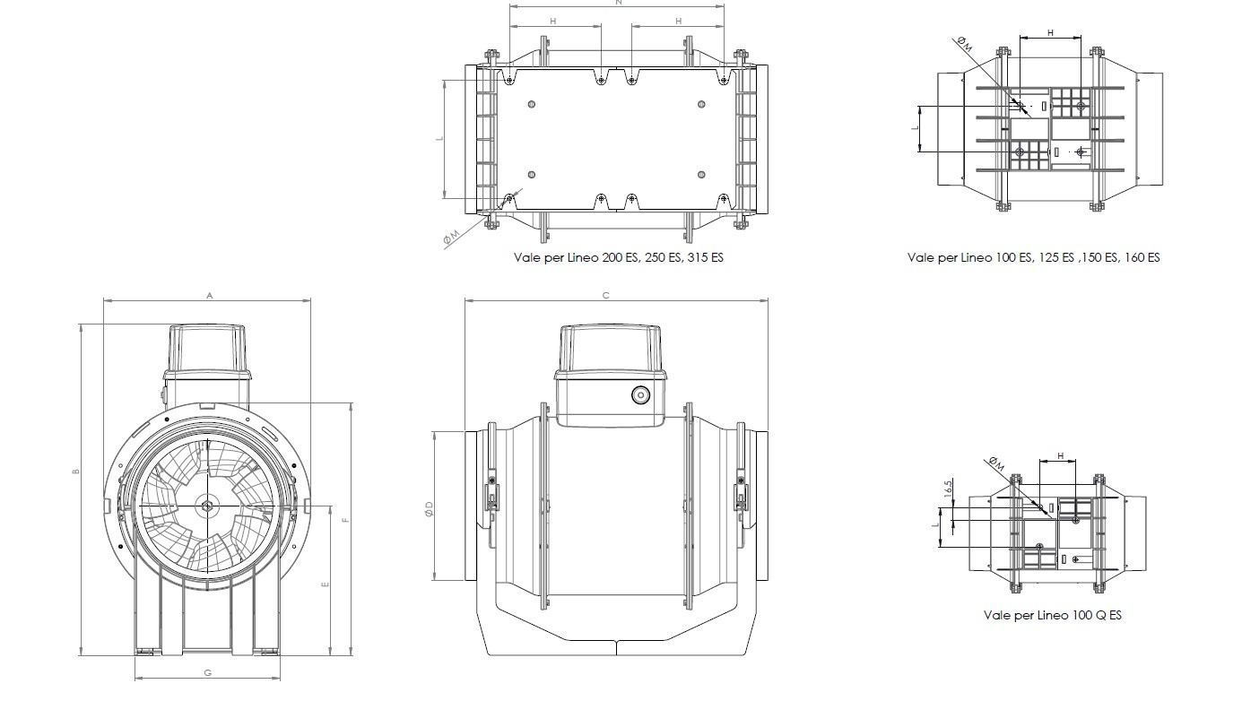 Dimensions scheme