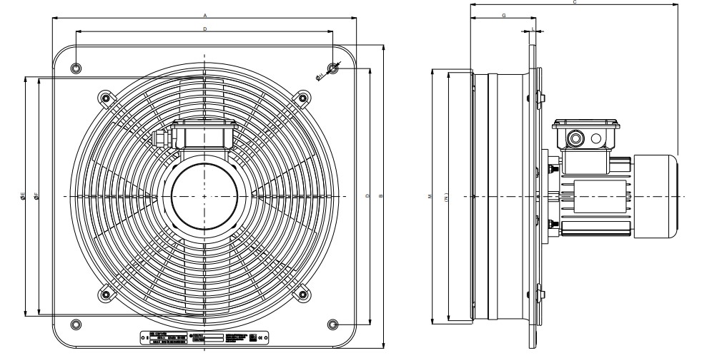 Dimensions scheme