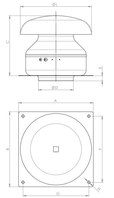 Dimensions scheme