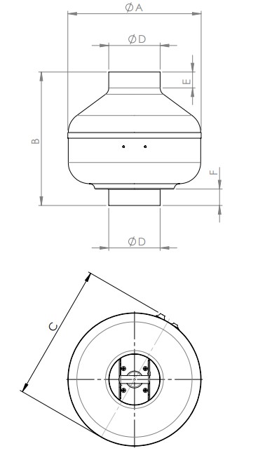 Dimensions scheme