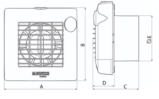 Dimensions scheme