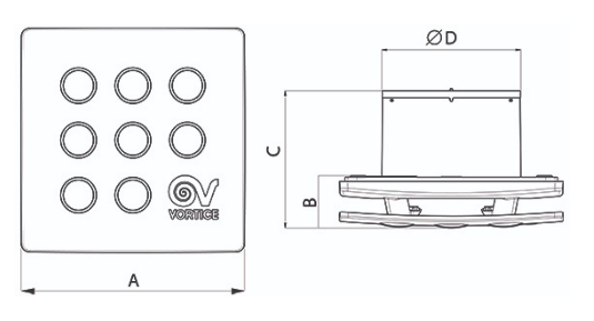 Dimensions scheme