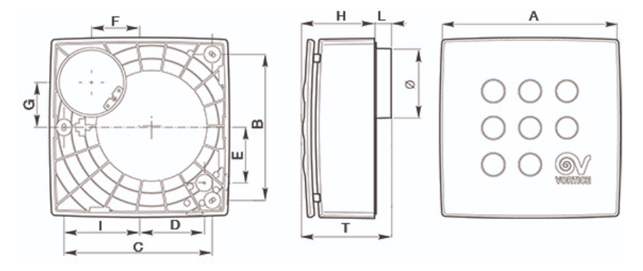 Dimensions scheme