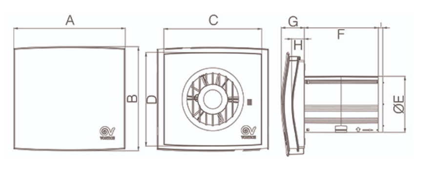 Dimensions scheme