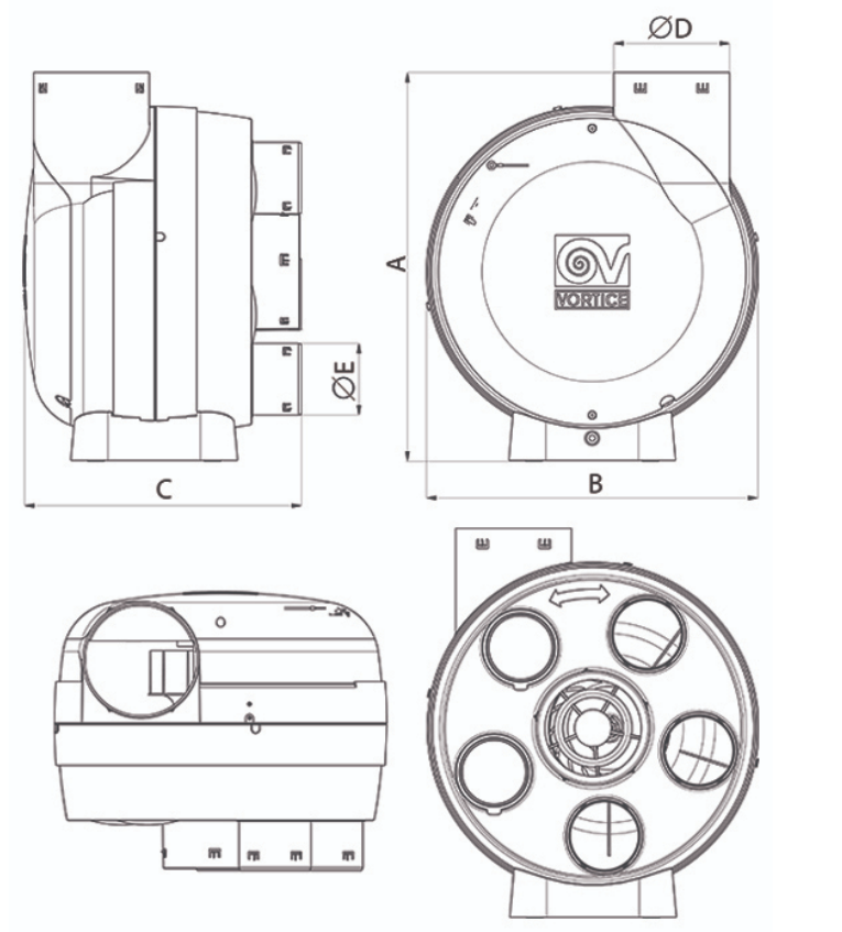 Dimensions scheme