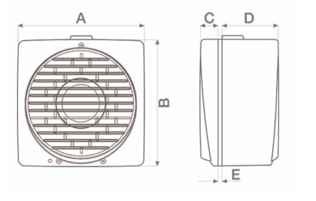 Dimensions scheme