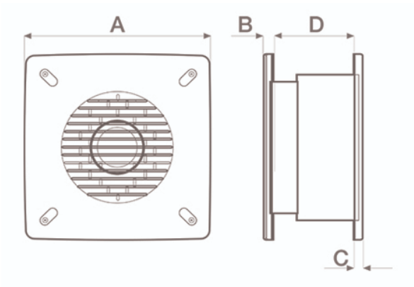 Dimensions scheme