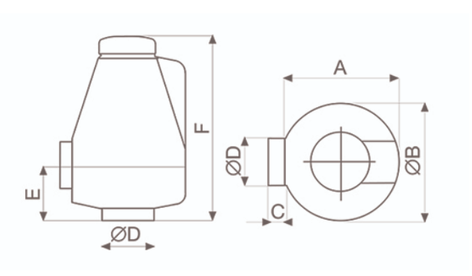 Dimensions scheme