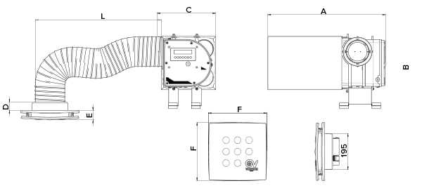 Dimensions scheme