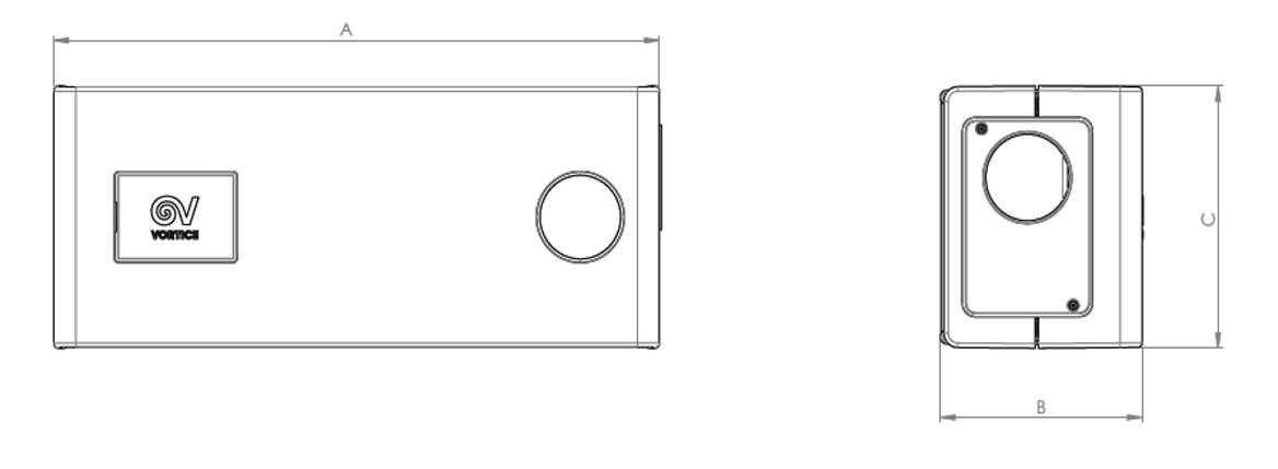 Dimensions scheme