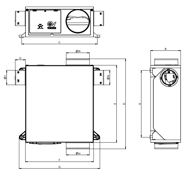 Dimensions scheme