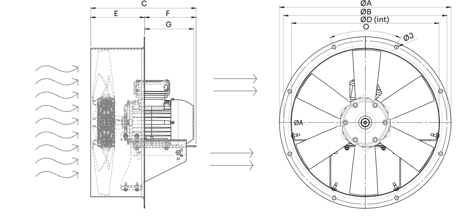 Dimensions scheme
