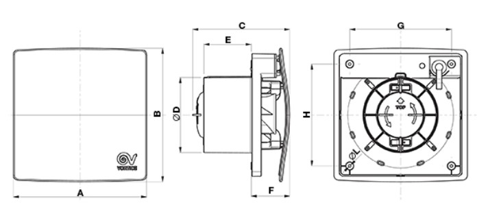 Dimensions scheme