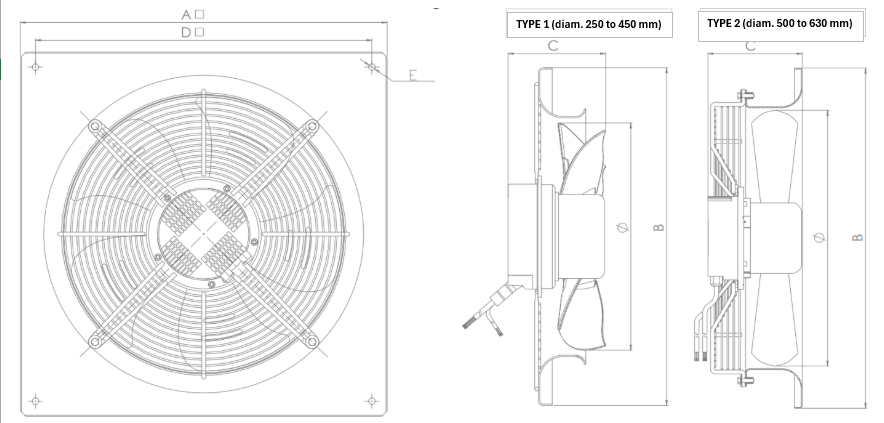 Dimensions scheme