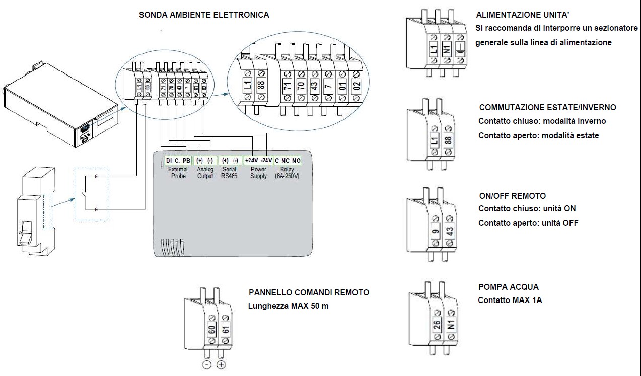 Electrical scheme