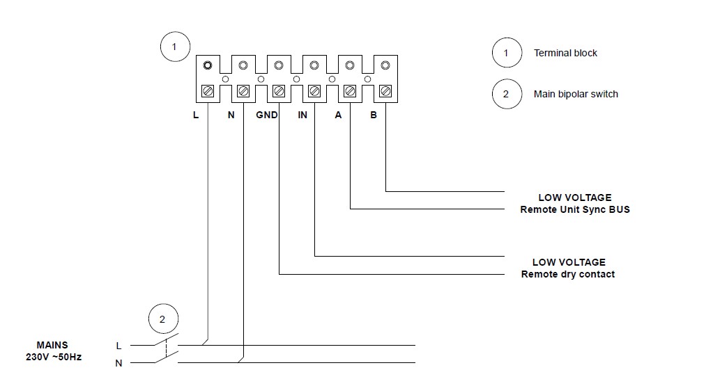 Electrical scheme