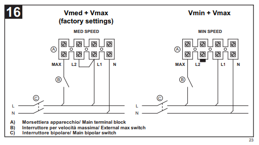 Electrical scheme