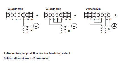 Electrical scheme