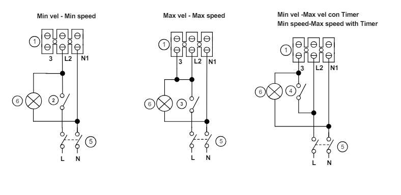 Electrical scheme