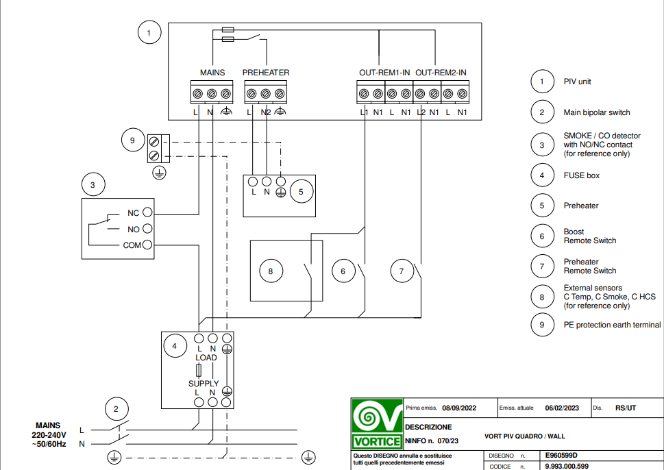 Electrical scheme