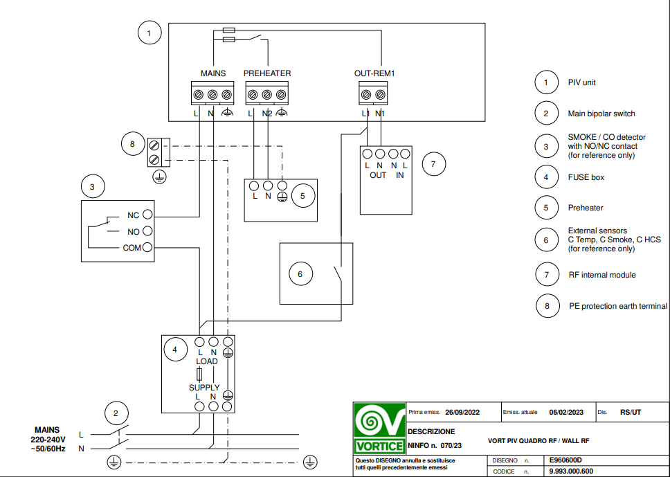 Electrical scheme