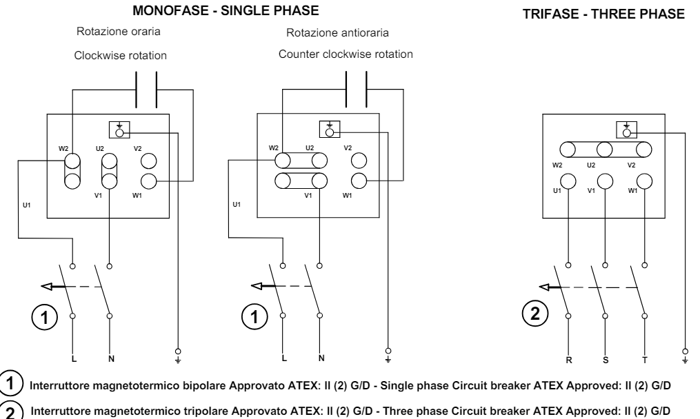 Electrical scheme