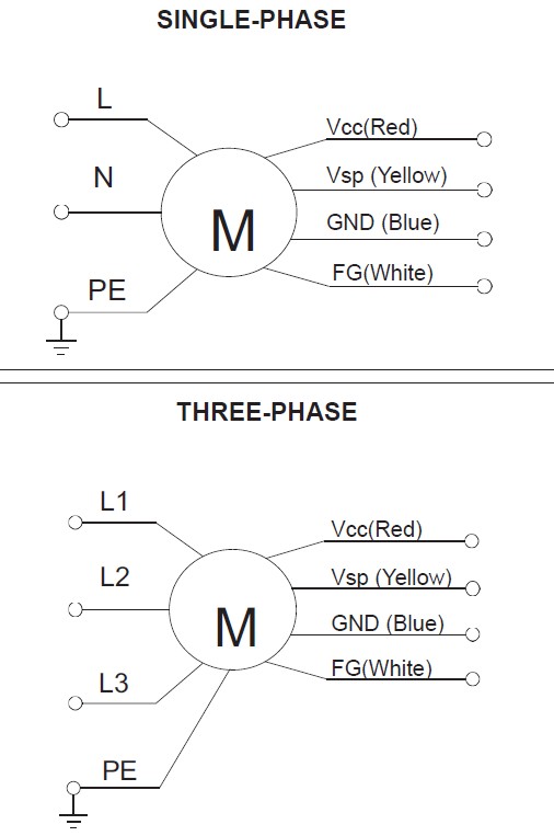 Electrical scheme