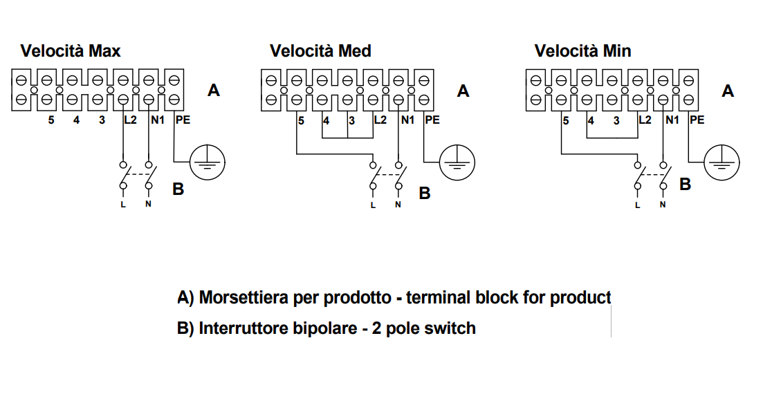Electrical scheme