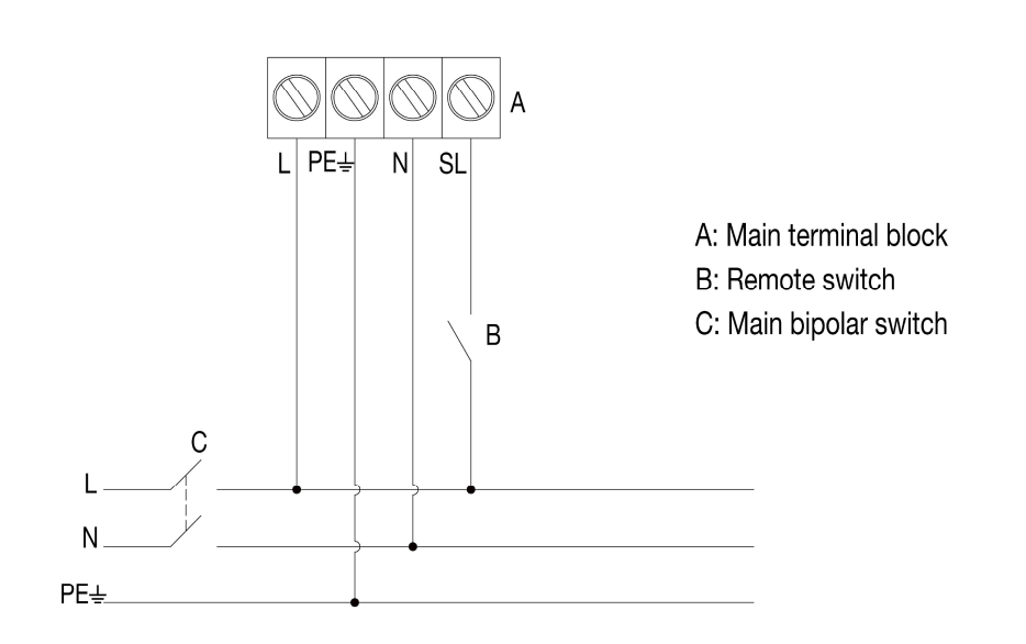 Electrical scheme
